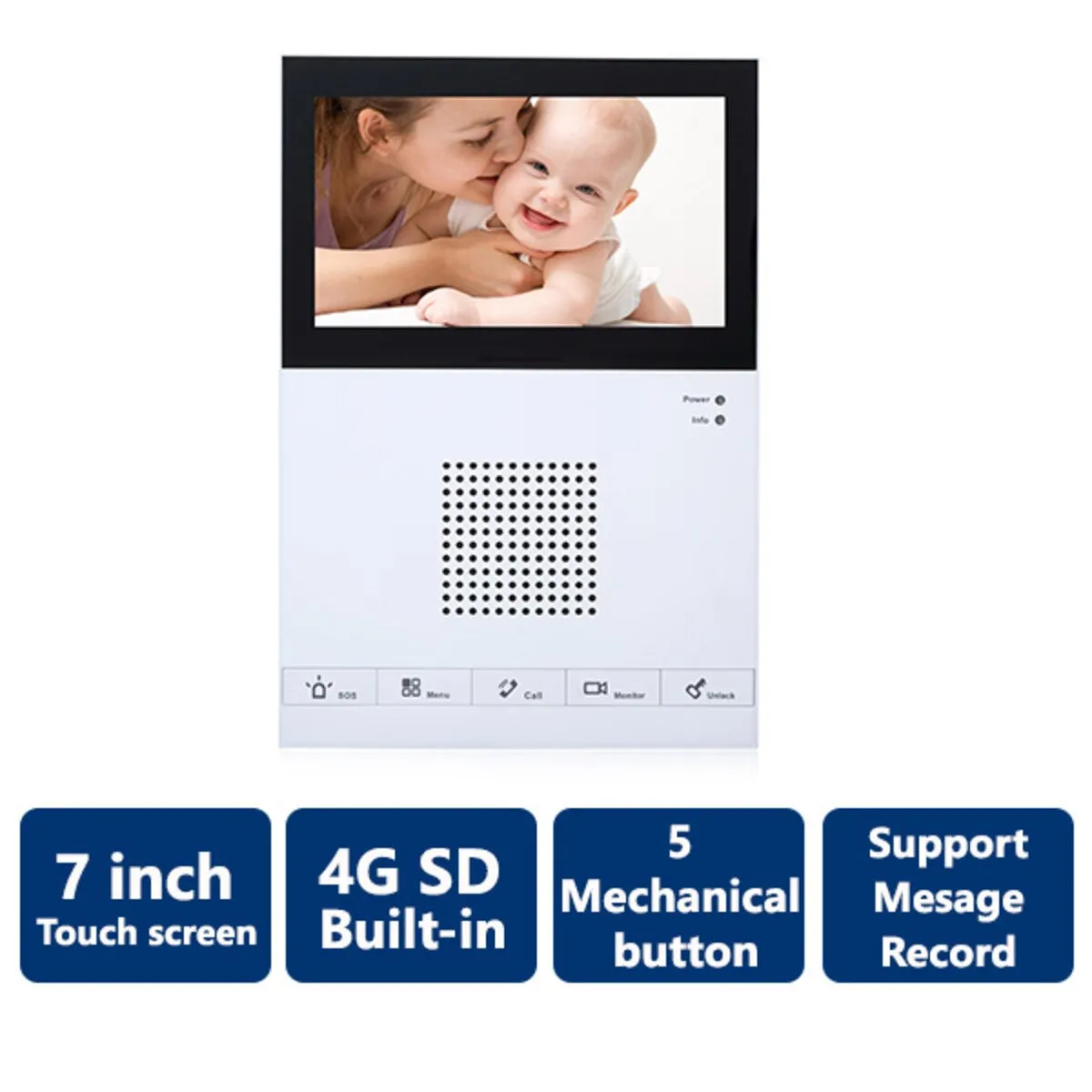 Video intercom in-unit monitor for remote door unlock